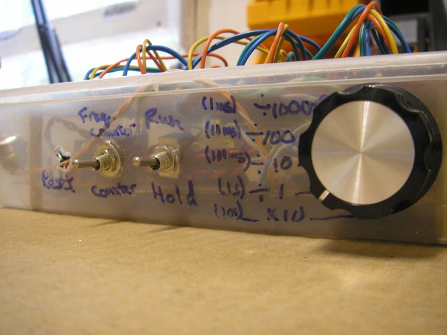 Front panel of enclosure