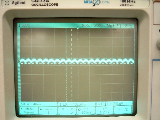 Raw data from motor viewed on oscilloscope